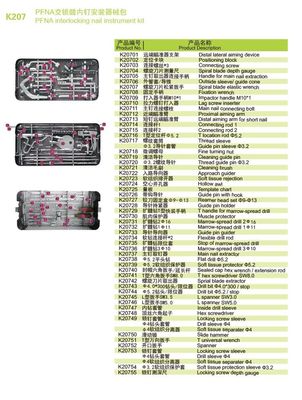 PFNA Interlocking Nail Kit