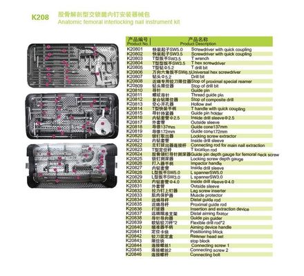 CE Anatomic Femoral Interlocking Nail Surgical Instrument Kit