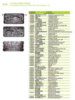 PFN Gamma Interlocking Nail Kit Titanium Gamma Nail Fixation