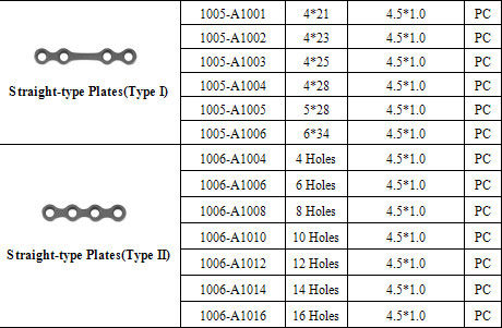 Straight Type Titanium Maxillofacial Plates Medical Instruments