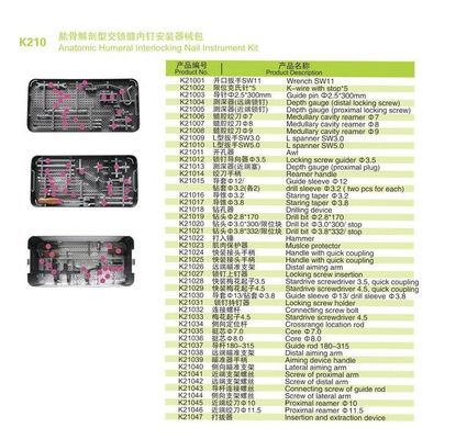 Anatomic Humerus Interlocking Nail Surgical Tool Box